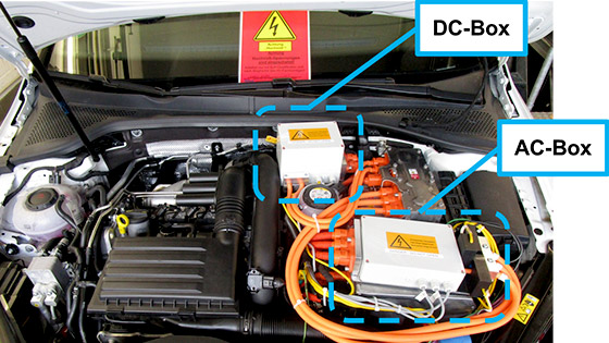 ATESTEO | HV measurement technology in vehicle drive system benchmarking: AC-Boxes and DC-Boxes are used for the voltage measurement in benchmarking.