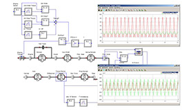 ATESTEO | NVH testing (Noise Vibration Harshness) development expertise. Drivetrain simulation. ATESTEO offers the technical facilities to conduct complex simulations and great expertise for your development.